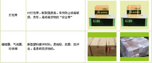 微山县到福安物流公司

